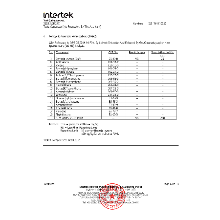 Environmental test report