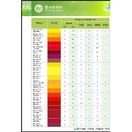 DC series water-based pigment paste