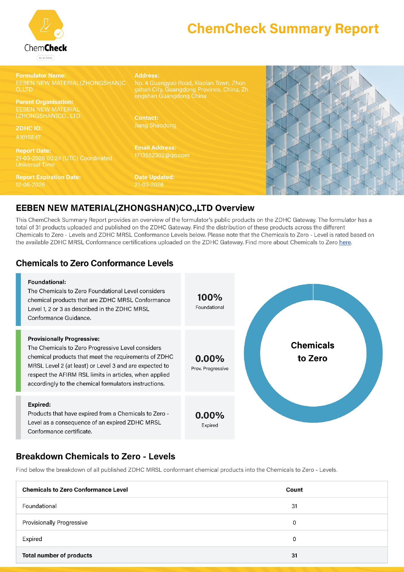 EEBEN NEW MATERIAL(ZHONGSHAN)CO-1.jpg